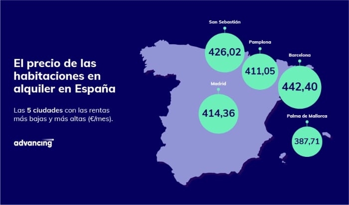 Mapa de las ciudades con las habitaciones en alquiler más caras de España