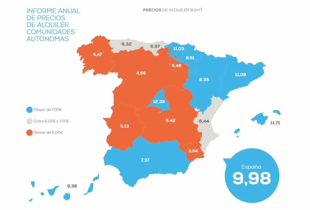 precio medio del alquiler en 2021 en España